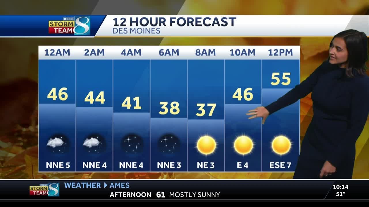 Iowa weather: Cooler and drier start to the weekend - YouTube