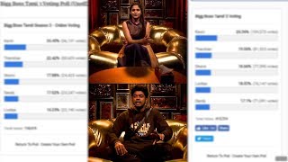 Bigg Boss 3 Tamil Voting Status | 26th Sep 2019 | NavarasaPattarai