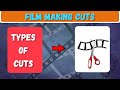 Types of Cuts Use in Movies | Mr QueenSon