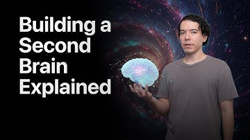 Building a Second Brain Explained