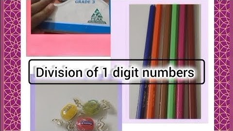 Division|Concept of Division|Examples of division|Easy and fun way of teaching the concept!!!!!!!!!|