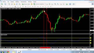 Estrategia efectiva rsi forex sobrecompra y sobreventa