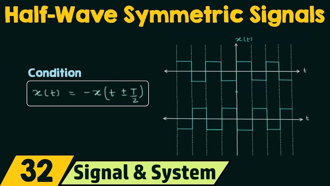 Half Wave Symmetry Guide (Fourier Series Simplified) - sdrfoundation.org
