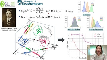 Jiahui Liu   2023 Southampton FEPS 3MT entry