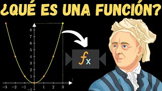 Una función NO es UNA MÁQUINA | ¿QUÉ es UNA FUNCIÓN? ▶ ¿Por qué son TAN IMPORTANTES LAS FUNCIONES? 🚀