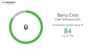 Chef Software's CEO and Office Environment - Q1 2019
