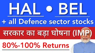 HAL SHARE LATEST NEWS TODAY 🔥 BEL SHARE NEWS • SHARE MARKET LATEST NEWS TODAY • STOCK MARKET INDIA