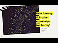 User Journey and Product Knowledge for Testing