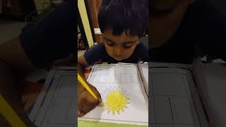 Concept Of 1