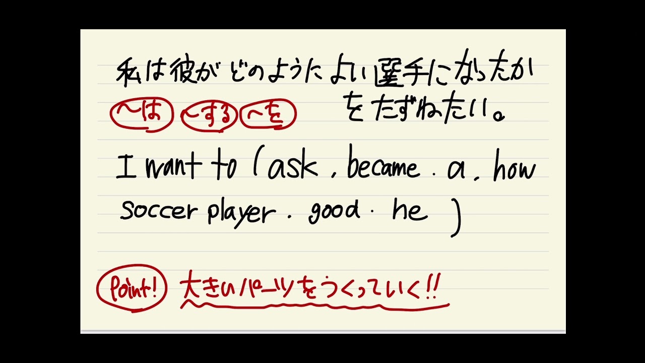 英語 並び 替え 問題