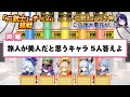 【原神】『二銃士』チームでネプリーグに挑戦したら殺〇事件が起きた #原神 #genshinimpact #げんしん #フォンテーヌ #フリーナ #神里綾華 #宵宮 #シュヴルーズ #ファイブボンバー