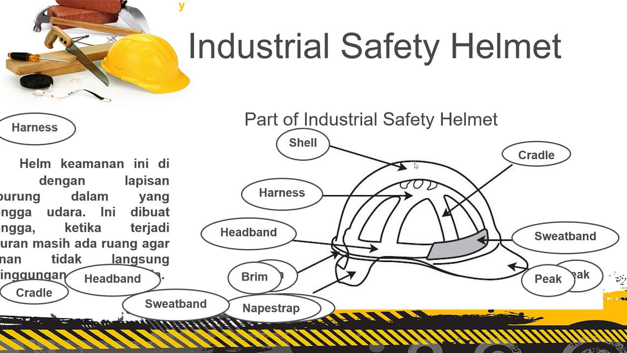Industrial Safety Helmet Youtube