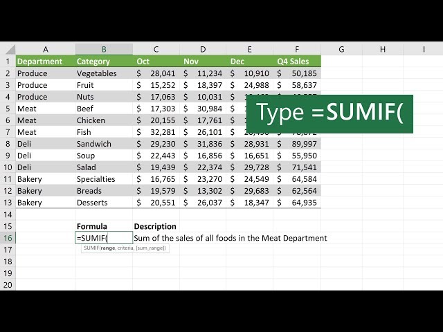How to use the SUMIF function in Microsoft Excel class=