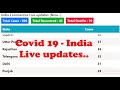Live coronavirus live count death toll infections and recoveries  india