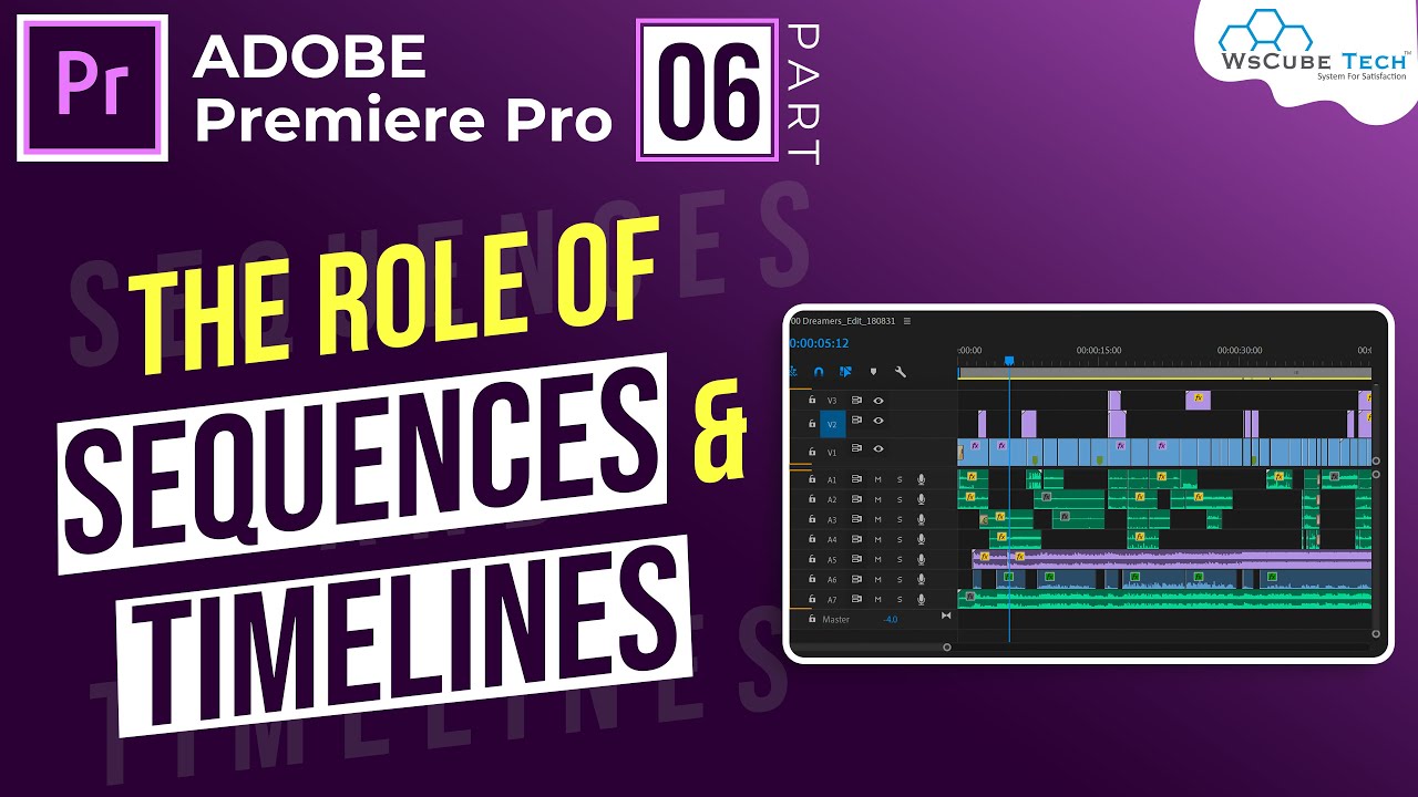 Creating New Sequence or Timeline In Premiere Pro | How to Use Sequences In Premiere Pro? (Hindi)