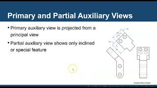 Unit 7 Auxiliary Views Lecture