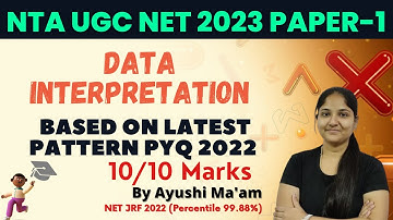 Target UGCNET 2023 | Data Interpretation based on latest pattern PYQ 2022 Session by Ayushi Mam