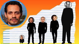 How Tall Is Marc Anthony? - Height Comparison! Content
