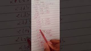 HTML CODE FOR CREATING TABLE IN 5 MINUTES EASY TRICK