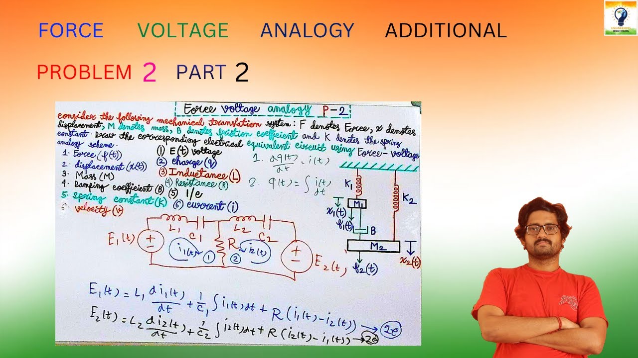 Force voltage analogy additional problem 2 part 2