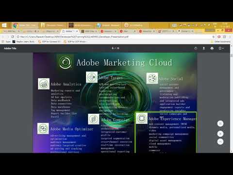 AEM Features Tutorial For Beginners | Adobe Marketing Cloud Solutions Tutorial - 3