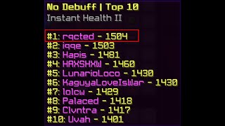 #1 NoDebuff on MMC