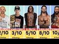 Most Strongest WWE Wrestlers Ranked by AI 💪