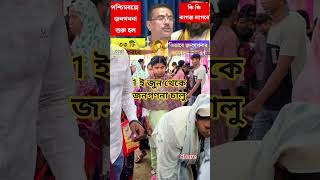 1 ই জুনথেকেজনগণনাচালু #volg #bjp #subhenduadhikari #berhampur #foryou #trending #viralpost #mychanne