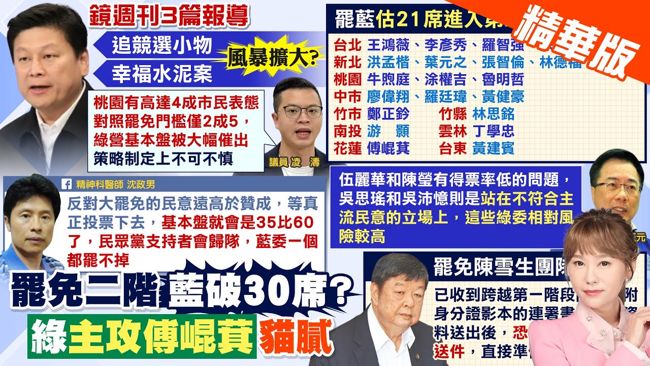 【洪淑芬報新聞】罷免5綠委”風險較高” 蔡正元揭背後主因 | 週刊連爆! 傅崐萁新案件曝司法風暴纏身 精華版