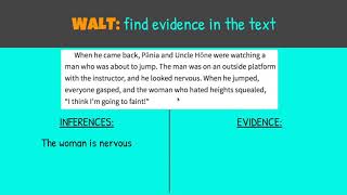Y4: Finding evidence in the text