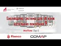 Еволюційна система Meibes для обв&#39;язки котельних, Покоління 9 MeiFlow TOP S