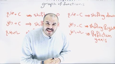 كالكولاس (١) Graph Functions - محمد الجنايني