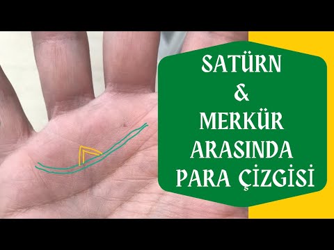 Satürn & Merkür Arasında Para Çizgisi - Gerçek El Okuma