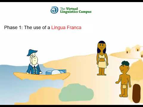 From Trade to Creole, an 'animated' and simplified view