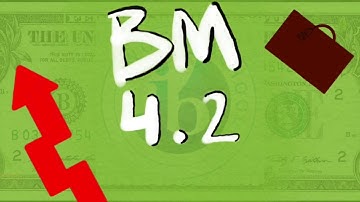 IB Business Management 4.2: Marketing planning