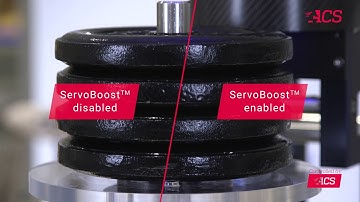 ServoBoost, a real-time, adaptive, multi-axis servo control algorithm