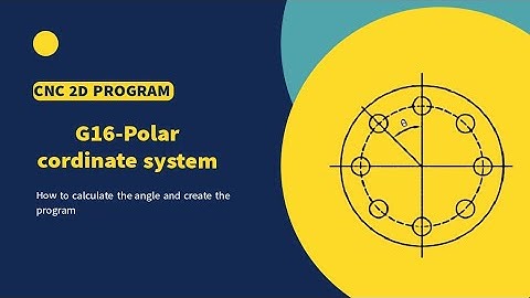 polar coordinates G16