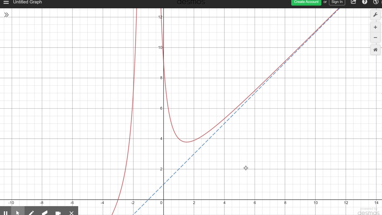 Desmos Graphing Calculator YouTube