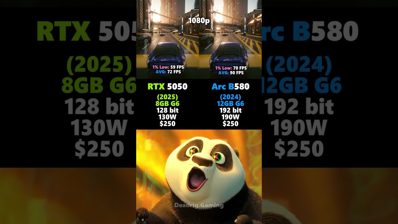 RTX 5050 Vs Arc B580 Gaming Gpu Pcgaming