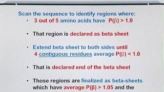 BIF401_Topic210