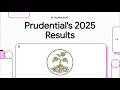 How Prudential Is Rewriting The Insurance Playbook In Asia &amp; Africa – FY2025