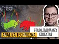 Stabilizacja czy korekta?- Analiza Bitcoin, Ethereum, Litecoin i inne