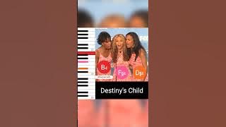 Destiny's Child sing Gospel a cappella