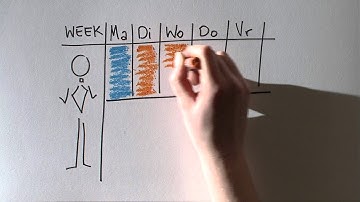Werk een jaar in de UvA Studentenraad!