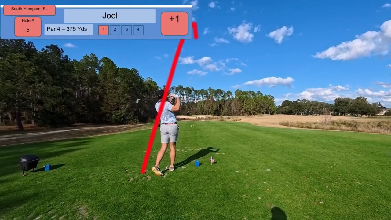 9 Holes With Some Good Golfers (horrible putting by me)