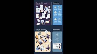 Transform HR operations with intelligent automation