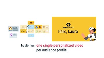 Explainer Video: Data-Driven Personalized Video