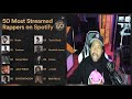 Who should’ve been on the List! DJ Akademiks speaks on Top 50 most streamed rappers list!