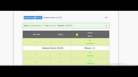 codechef Wildcard Replacement solution