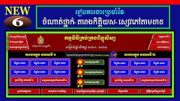 ភាគទី៦៖ រៀបចំលទ្ធផលប្រចាំខែ | កម្មវិធីគ្រប់គ្រងពិន្ទុជំនាន់ថ្មី ២០២២ | MsOffice Learning | រៀន Excel